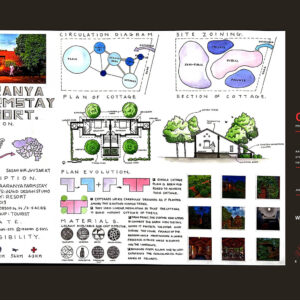 4TH SEM DESIGN JEEVIKA CHAHANDE_page-0002