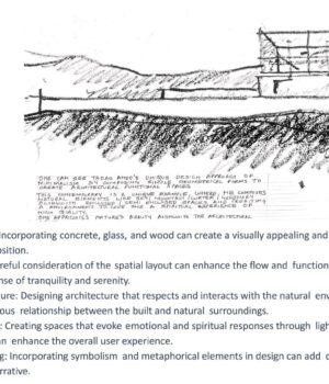 M.Arch Sem 2 - 2022-23 - 10