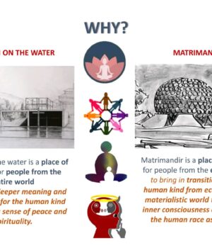 M.Arch Sem 2 - 2022-23 - 11