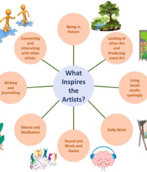 M.Arch Sem 2 - 2022-23 - 15