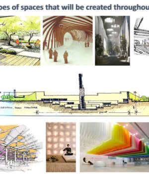 M.Arch Sem 2 - 2022-23 - 20