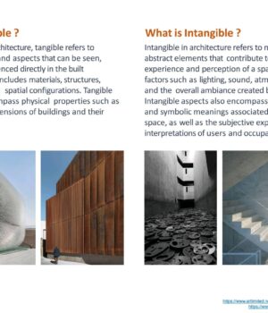 M.Arch Sem 2 - 2022-23 - 3