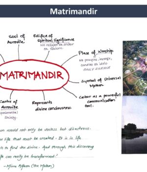 M.Arch Sem 2 - 2022-23 - 9