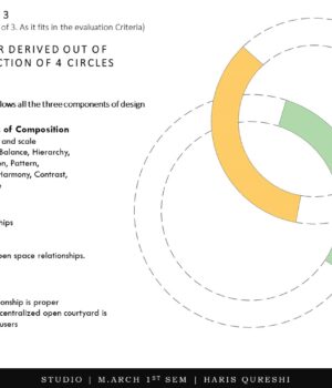 MArch AE - Sem 1 - Haris Qureshi - Slide10