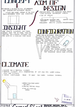 Pradnya Darpan - 2022-23 - B.Arch. - Semester 1 - arch design - Picture18