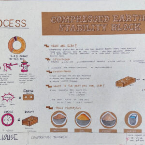 SANIYA BIJWE - SEM 3 - 18