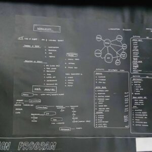 SANIYA BIJWE - SEM 4 - 7