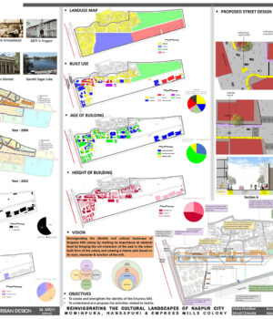 Sheet 3- EMPRESS MILL