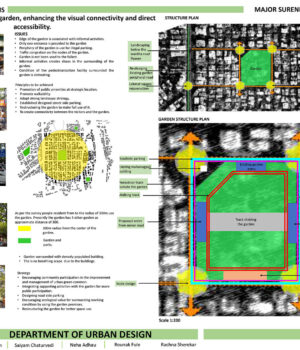 Sheet-7--GREEN-Commons