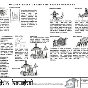 allied design 3rd sem - 2
