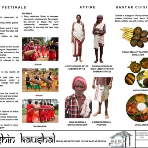 allied design 3rd sem - 3