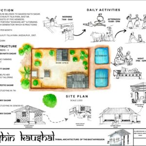 allied design 3rd sem - 5