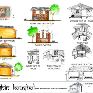 allied design 3rd sem - 6