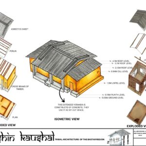 allied design 3rd sem - 9